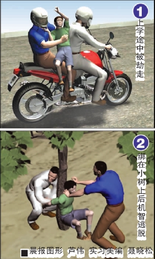 11岁 男孩被绑 机智逃脱 (图)